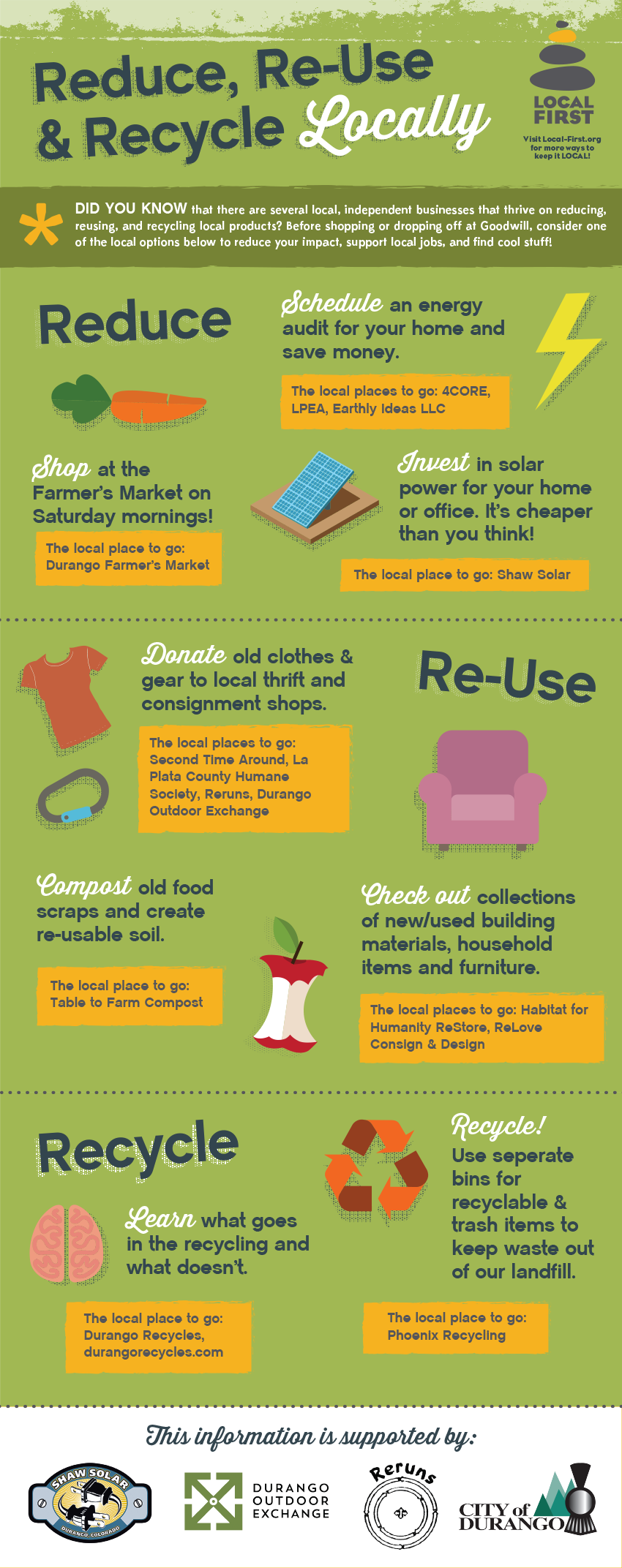 Reduce, reuse, recycle locally — a guide to La Plata County consignment and donation shops